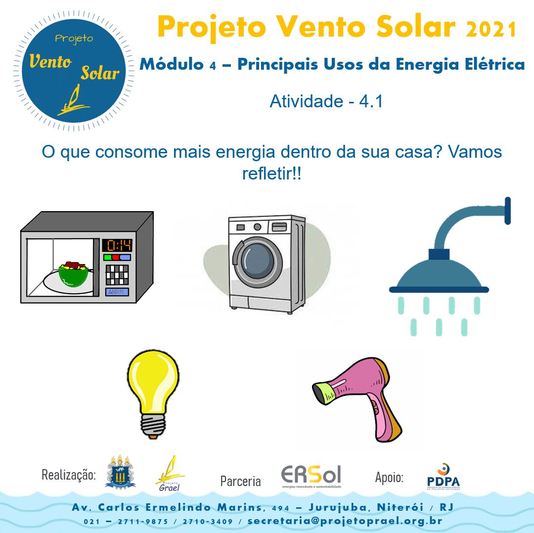 Ext_Vent_Sol_Módulo 4-1_001