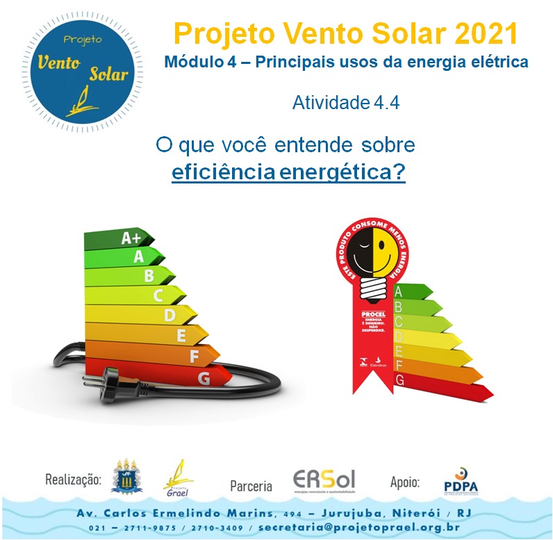 Ext_Vent_Sol_Módulo 4-1_006